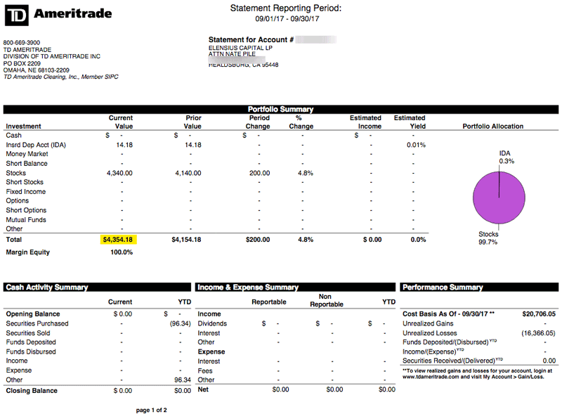 Nate S Notes Investment Letter Nate S Notes Investment Letter